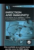 Infection and Immunity (eBook, PDF)