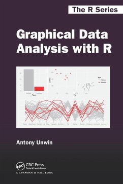 Graphical Data Analysis with R (eBook, ePUB) - Unwin, Antony