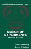 Design of Experiments (eBook, ePUB)