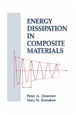 Energy Dissipation in Composite Materials (eBook, PDF)