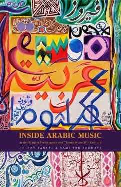 Inside Arabic Music - Farraj, Johnny (Arabic Musician, Information Technology Consultant, ; Shumays, Sami Abu (Director & Founder, Director & Founder, Zikrayat