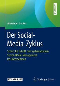 Der Social-Media-Zyklus (eBook, PDF) - Decker, Alexander