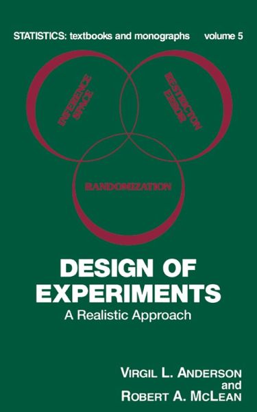 Design of Experiments (eBook, PDF) Design of Experiments (eBook, PDF)