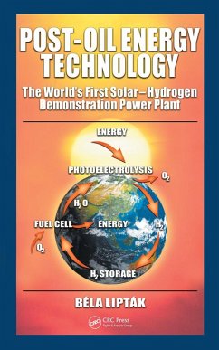 Cover Post-Oil Energy Technology (eBook, ePUB)