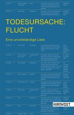 Todesursache: Flucht (eBook, PDF)