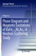 Phase Diagram and Magnetic Excitations... - Bild 1