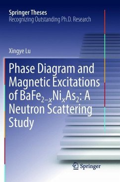 Phase Diagram and Magnetic Excitations of BaFe2-xNixAs2: A Neutron Scattering Study - Lu, Xingye