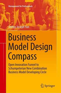 Business Model Design Compass - Yun, JinHyo Joseph