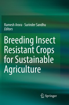 Breeding Insect Resistant Crops for Sustainable Agriculture