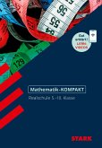 STARK Mathematik-KOMPAKT - Realschule STARK Mathematik-KOMPAKT - Realschule