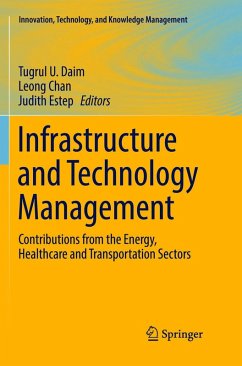 Cover Infrastructure and Technology Management