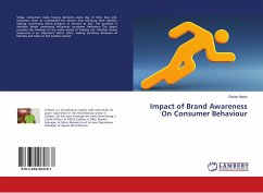 Impact of Brand Awareness On Consumer Behaviour