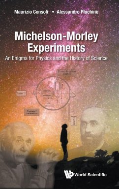 MICHELSON-MORLEY EXPERIMENTS