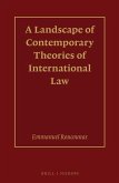 A Landscape of Contemporary Theories of International Law