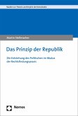 Das Prinzip der Republik (eBook, PDF)