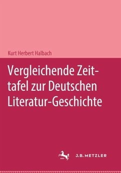 Cover Vergleichende Zeittafel zur deutschen Literatur-Geschichte (eBook, PDF)