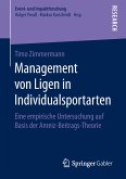 Management von Ligen in Individualsportarten (eBook, PDF)