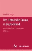 Das Historische Drama in Deutschland (eBook, PDF)