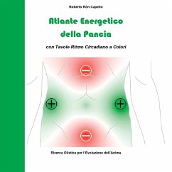 Atlante Energetico della Pancia - Capello, Roberto Ròn