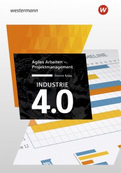 Agiles Arbeiten - Projektmanagement - Kopp, Dennis