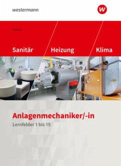 Anlagenmechaniker/-in Sanitär-, Heizungs- und Klimatechnik - Zierhut, Herbert