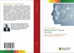 Cover Modelo Hélice Tripla de Inovação: