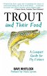 Trout and Their Food (eBook, ePUB) - Bild 1