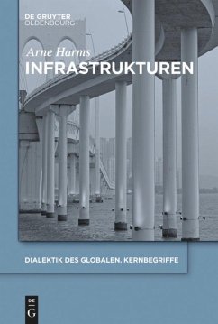 Infrastrukturen - Harms, Arne