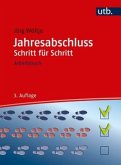 Jahresabschluss Schritt für Schritt