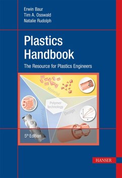 Plastics Handbook (eBook, PDF) - Osswald, Tim A.; Baur, Erwin; Rudolph, Natalie