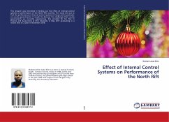 Effect of Internal Control Systems on Performance of the North Rift - Elim, Esther Lokai