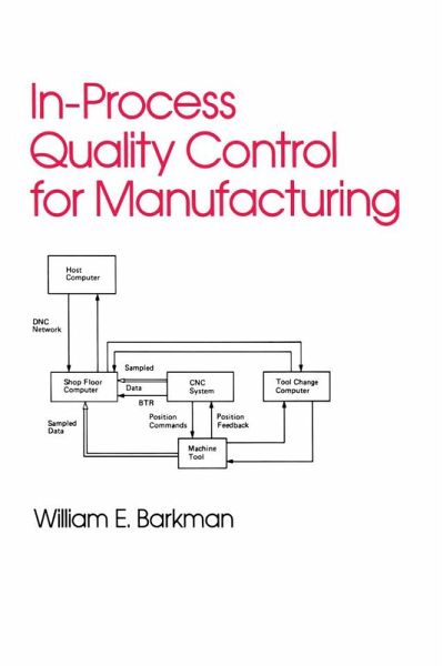 In-Process Quality Control for Manufacturing (eBook, PDF) In-Process Quality Control for Manufacturing (eBook, PDF)