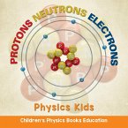 Protons Neutrons Electrons
