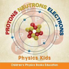 Protons Neutrons Electrons - Baby