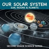 Our Solar System (Sun, Moons & Planets)