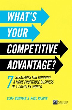 Cover What's Your Competitive Advantage? (eBook, ePUB)