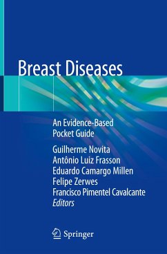 Breast Diseases