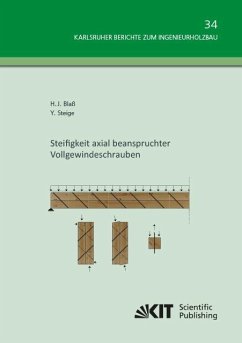 Steifigkeit axial beanspruchter Vollgewindeschrauben - Blaß, Hans Joachim;Steige, Yvonne