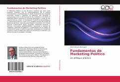 Fundamentos de Marketing Político