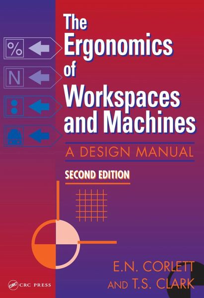 The Ergonomics Of Workspaces And Machines (eBook, PDF)