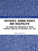 Refugees, Human Rights and Realpolitik (eBook, ePUB)
