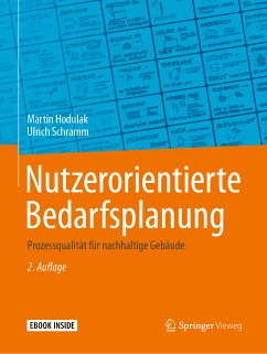 Nutzerorientierte Bedarfsplanung (eBook, PDF) - Hodulak, Martin; Schramm, Ulrich