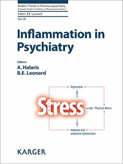Inflammation in Psychiatry (eBook, ePUB)
