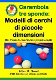 Carambola tre sponde - Modelli di cerchi di piccole dimensioni