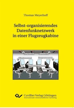 Selbst-organisierendes Datenfunknetzwerk in einer Flugzeugkabine (eBook, PDF)