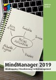 MindManager 2019