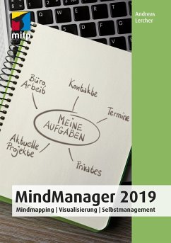MindManager 2019 - Lercher, Andreas