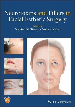 Neurotoxins and Fillers in Facial Esthetic Surgery (eBook, PDF)