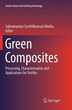 Green Composites