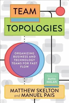 Team Topologies - Skelton, Matthew; Pais, Manuel, coauthor of Team Topologi